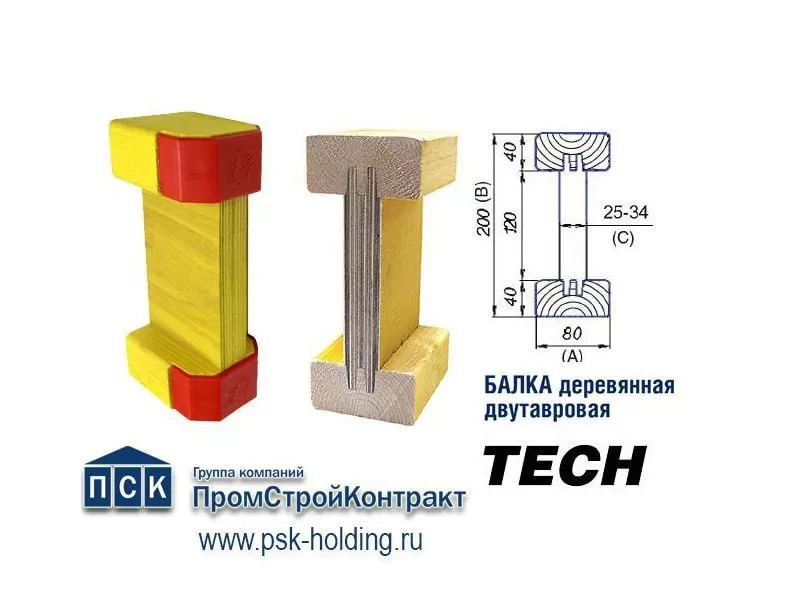 Балка двутавровая с заглушками «TECH» L=3,6 м